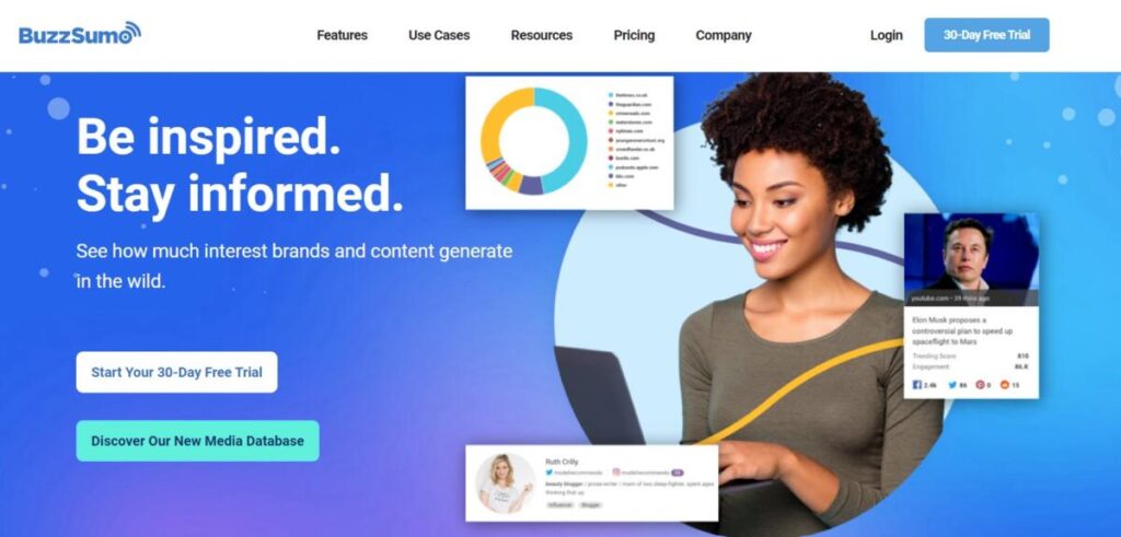 BuzzSumo