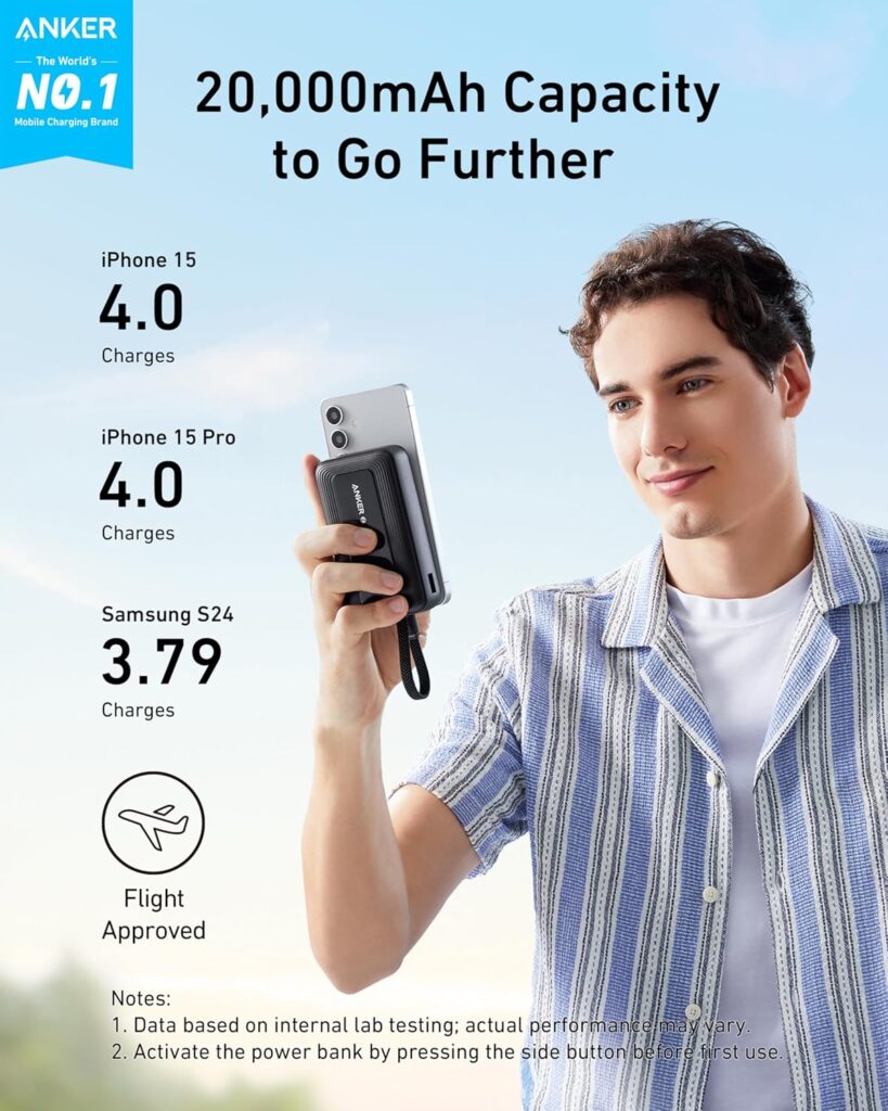 Anker zolo power bank
